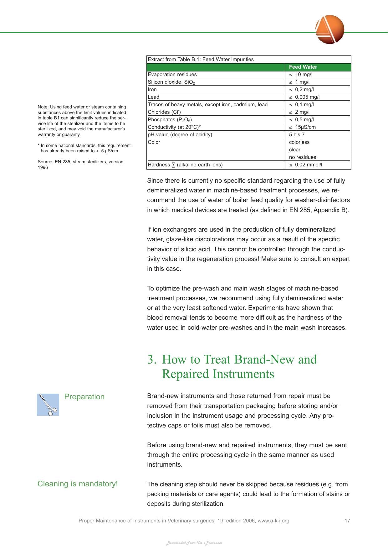 Proper Maintenance Of Instruments In Veterinary Surgeries