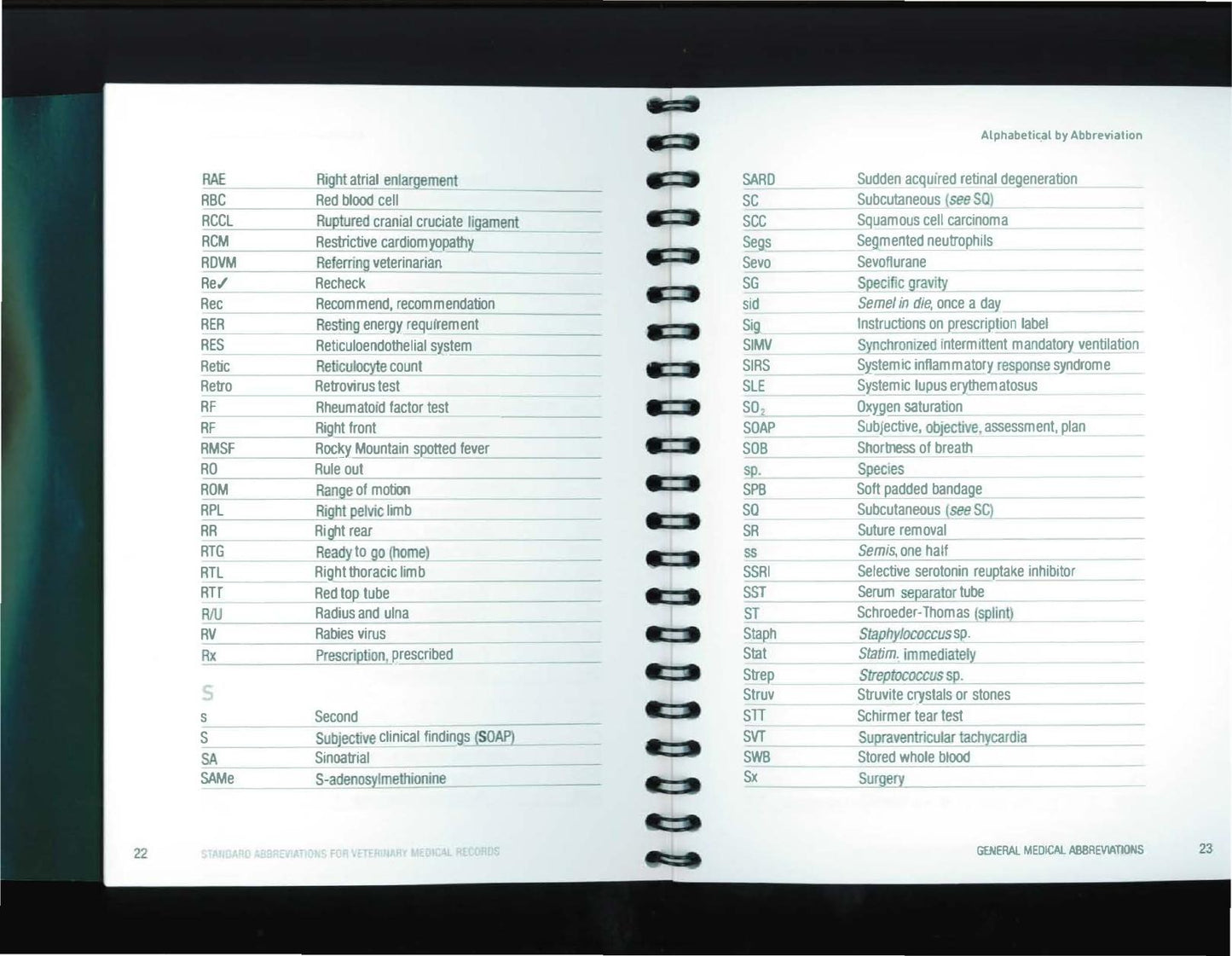 Standard Abbreviations For Veterinary Medical Records 3Rd Edition