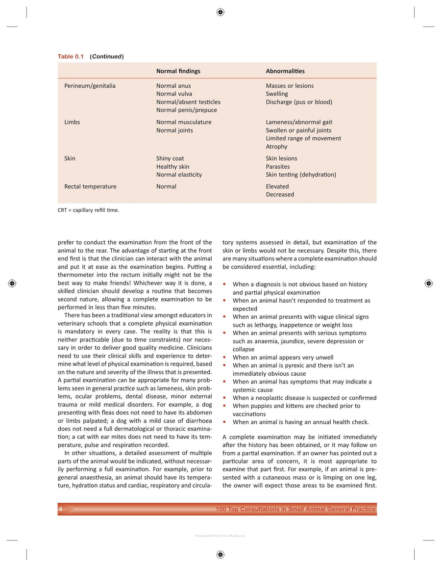 Preview page of 100 Top Consultations in Small Animal General Practice
