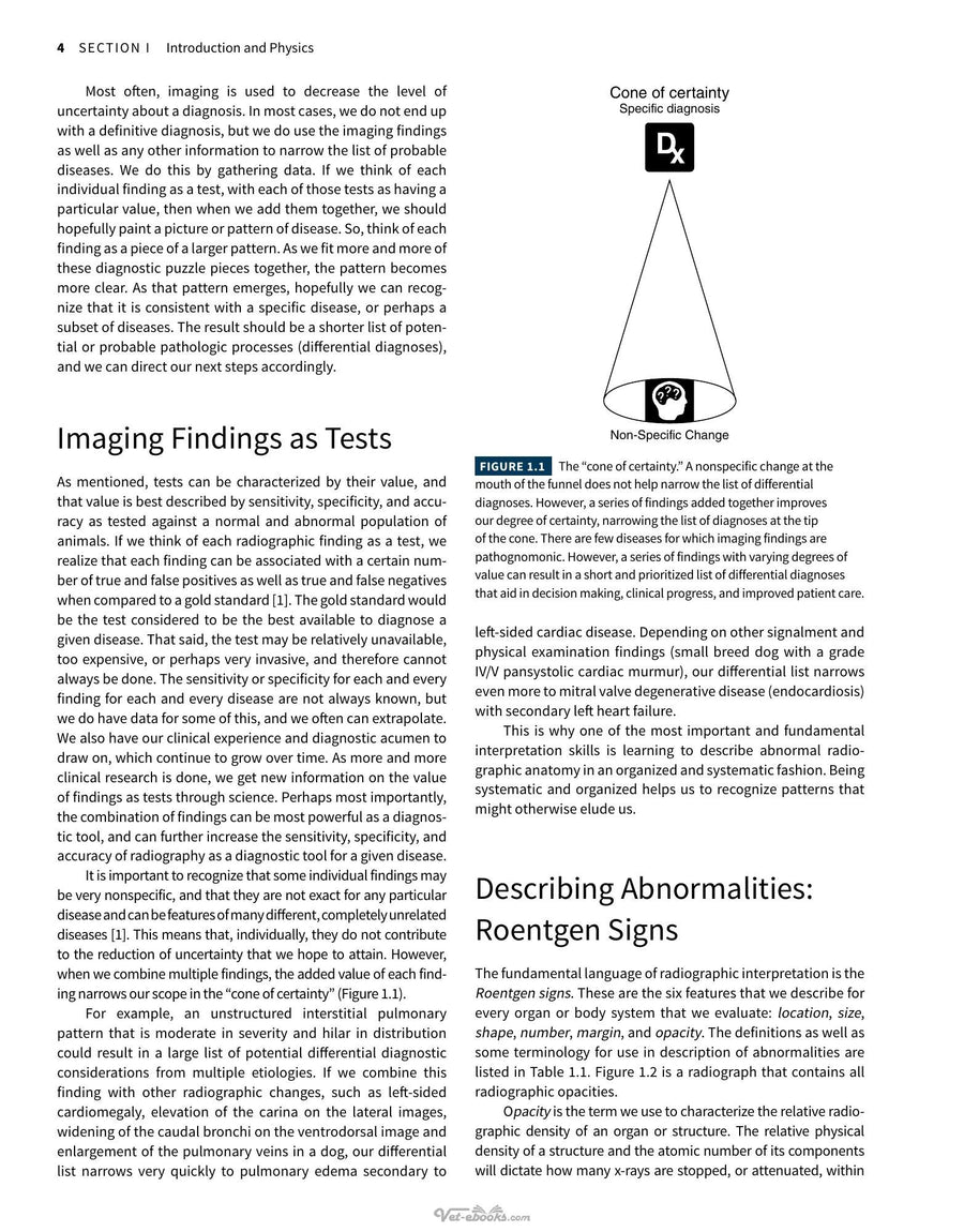 Preview page of Atlas of Small Animal Diagnostic Imaging