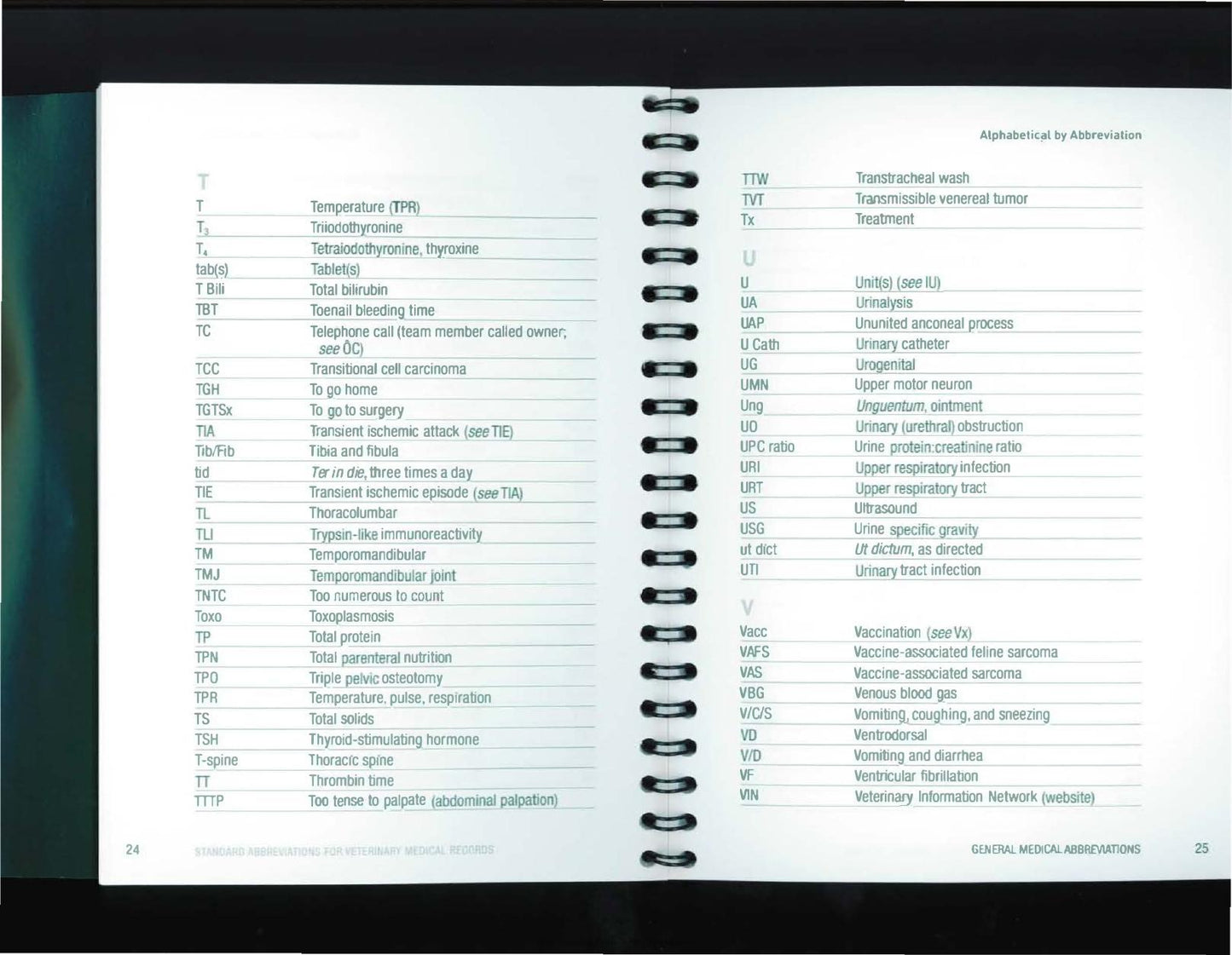 Standard Abbreviations For Veterinary Medical Records 3Rd Edition