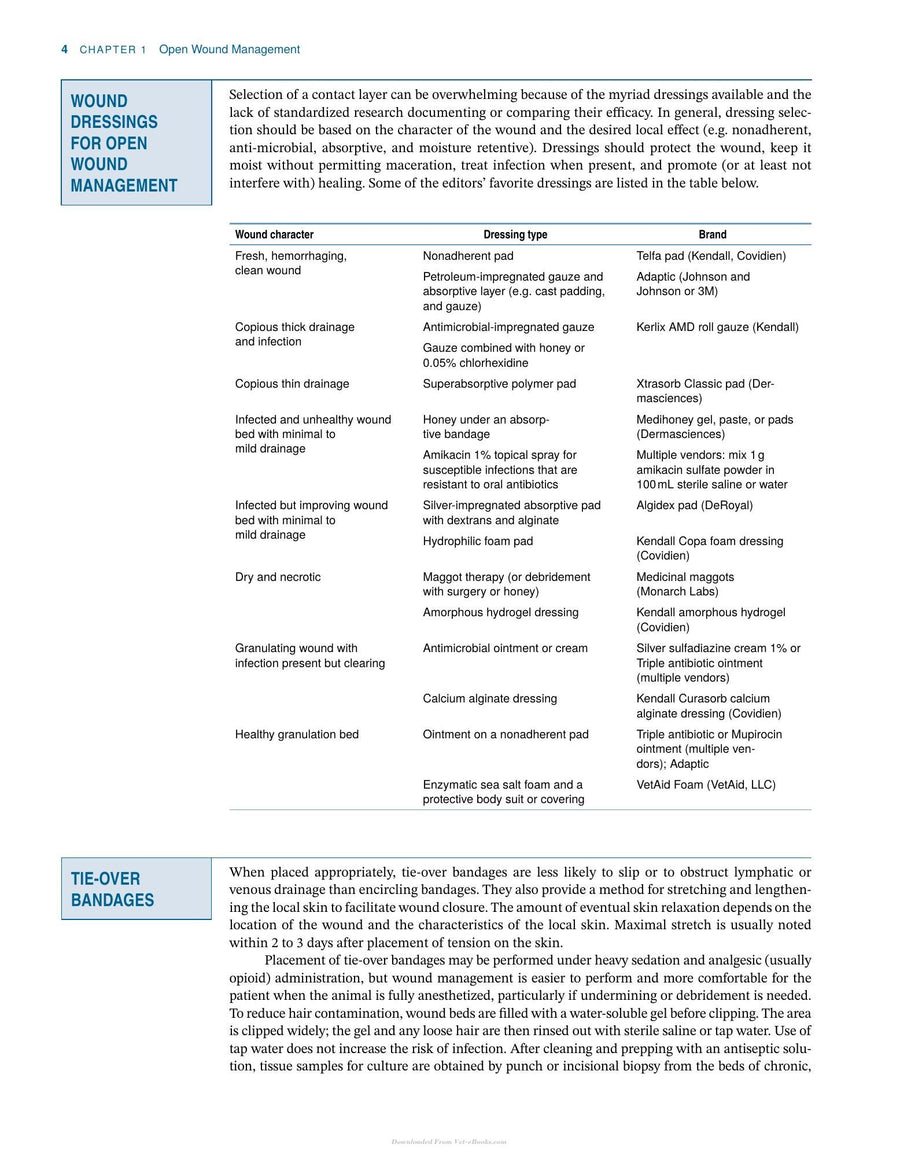Preview page of Manual Small Animal Soft Tissue Surgery