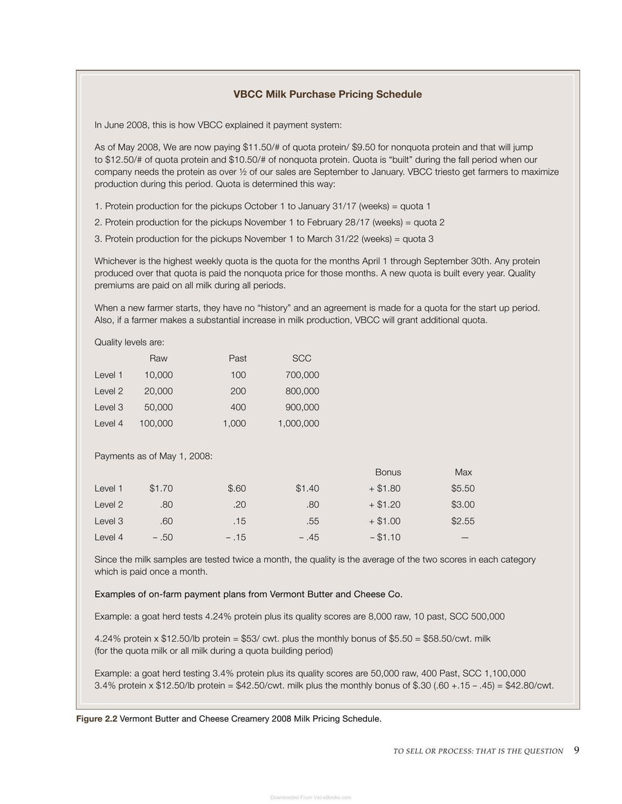 Preview page of A Guide to Starting a Commercial Goat Dairy