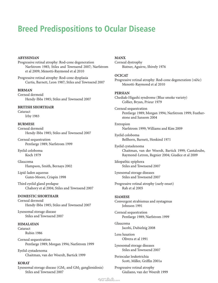 Preview page of Atlas of Feline Ophthalmology 2nd Edition