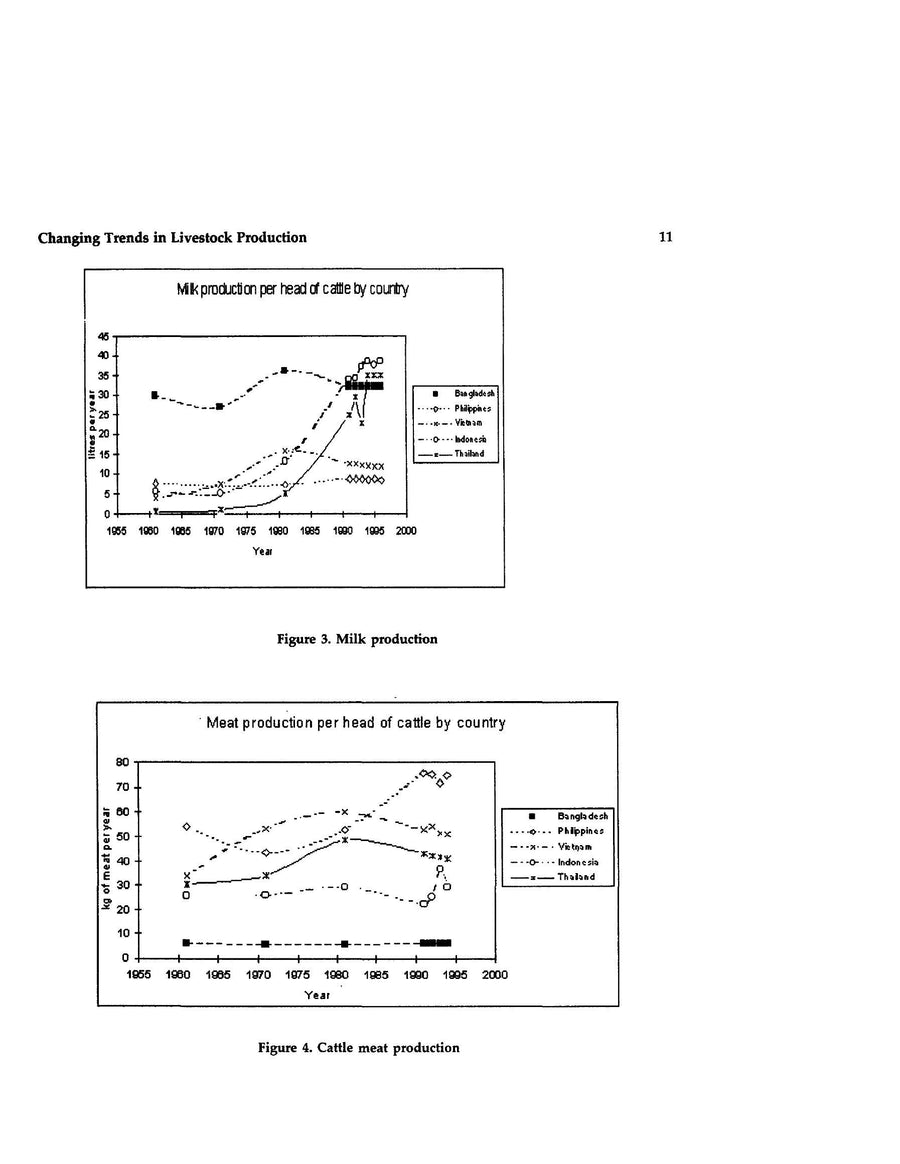 Preview page of Livestock Economics