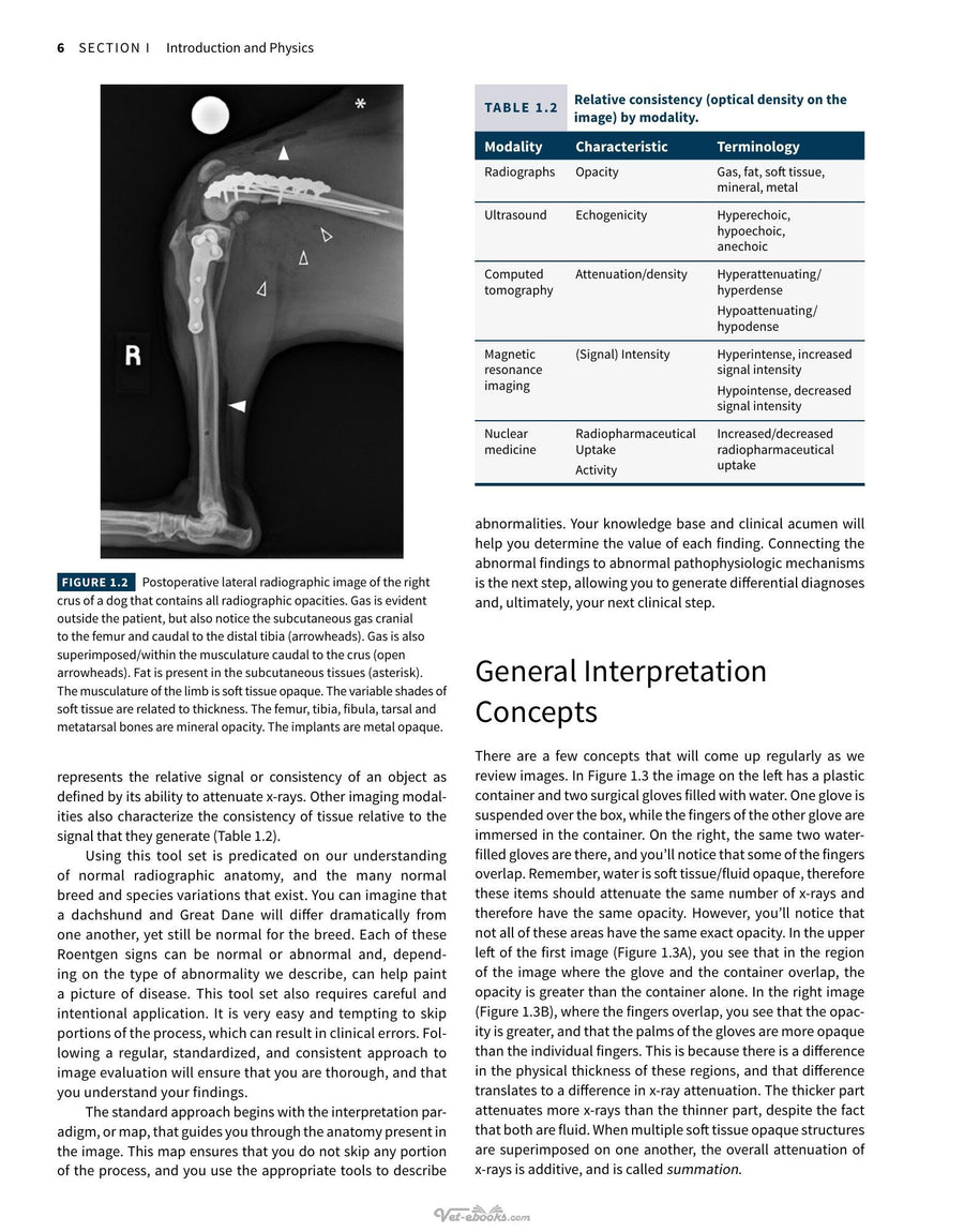 Preview page of Atlas of Small Animal Diagnostic Imaging