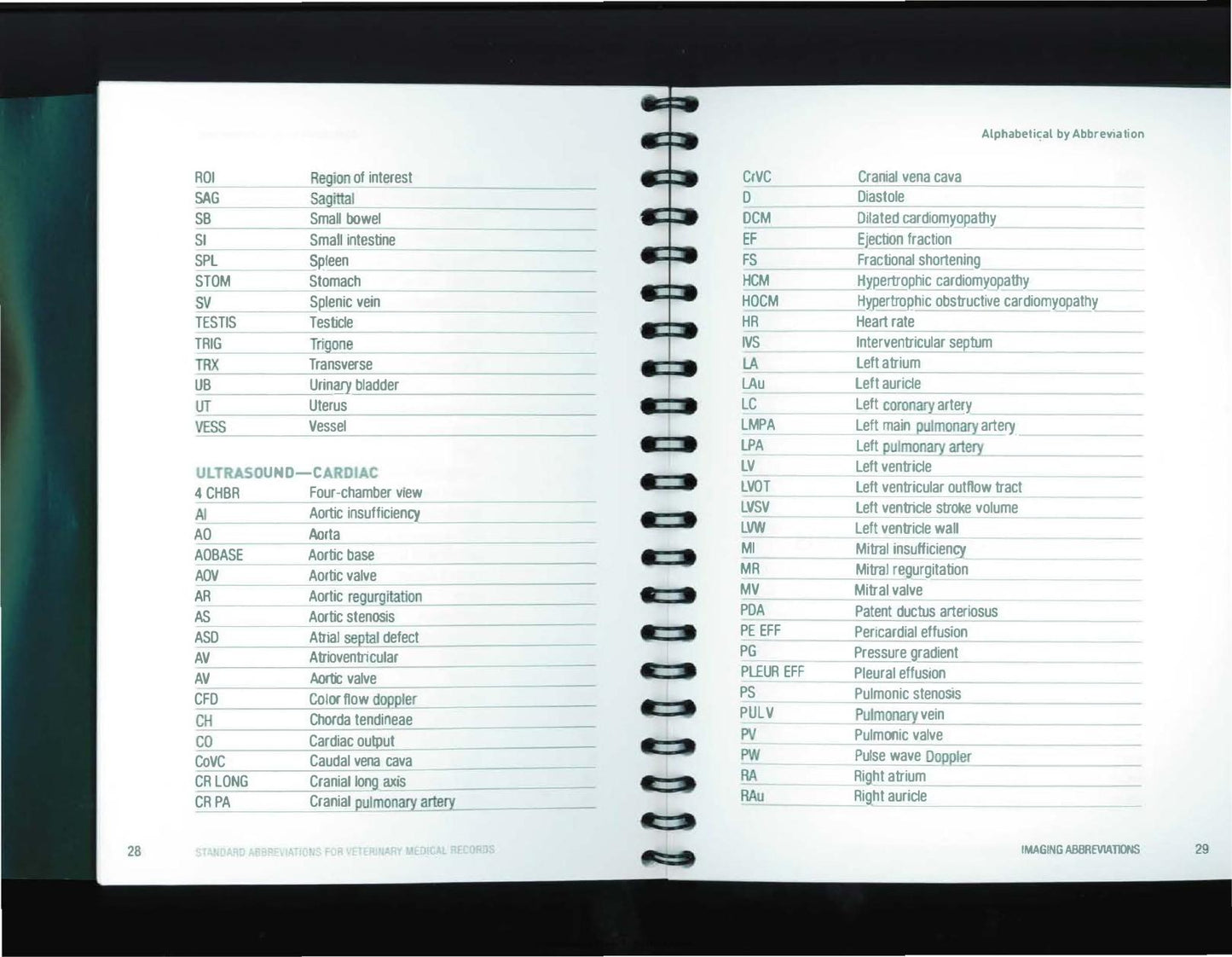 Standard Abbreviations For Veterinary Medical Records 3Rd Edition