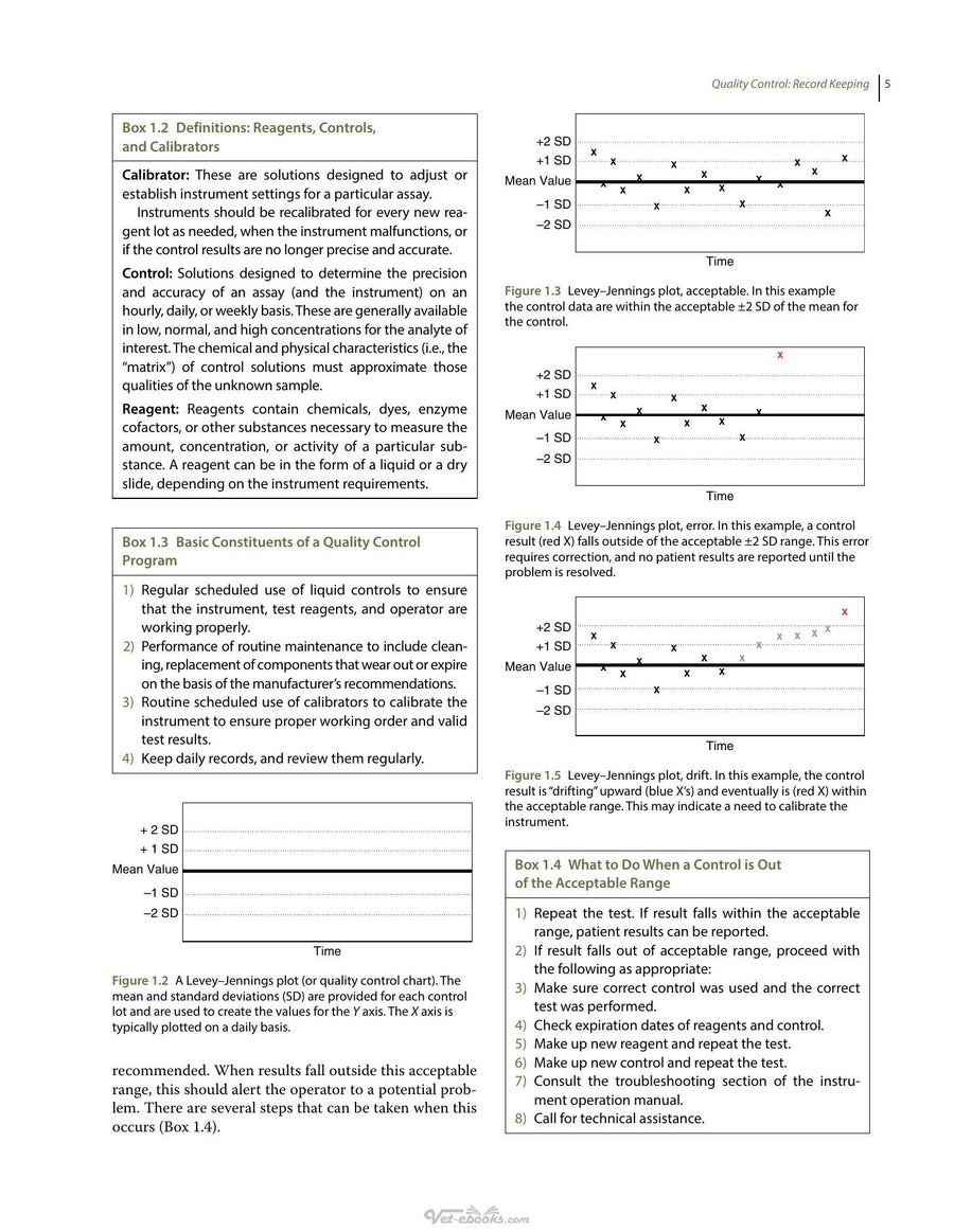 Preview page of Exotic Animal Laboratory Diagnosis