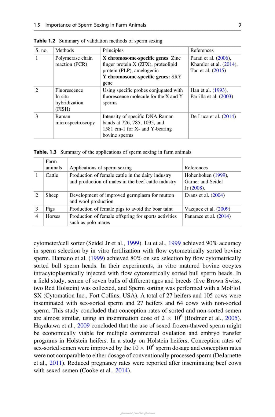 Preview page of Sperm Sexing and Its Role in Livestock Production