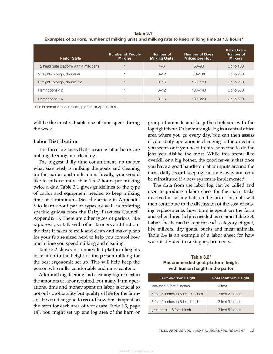 Preview page of A Guide to Starting a Commercial Goat Dairy