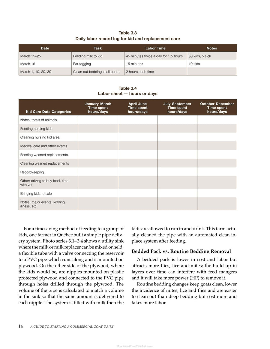 Preview page of A Guide to Starting a Commercial Goat Dairy
