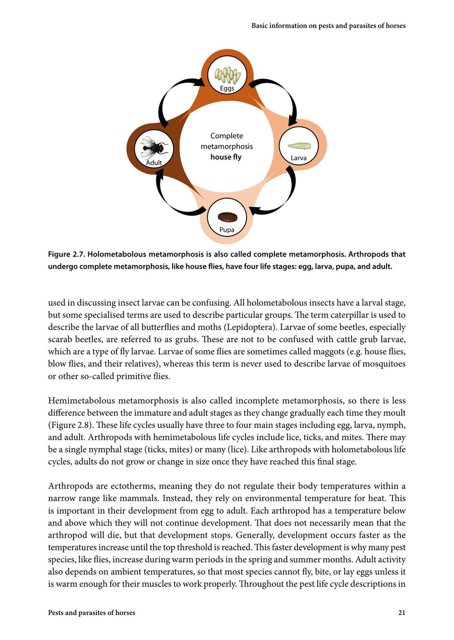 Preview page of Pests and Parasites of Horses
