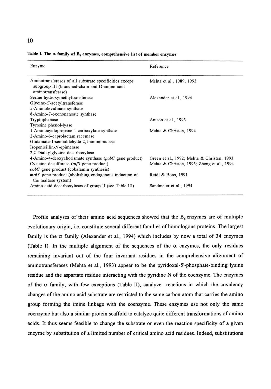 Preview page of Biochemistry of Vitamins B6 and Pqq