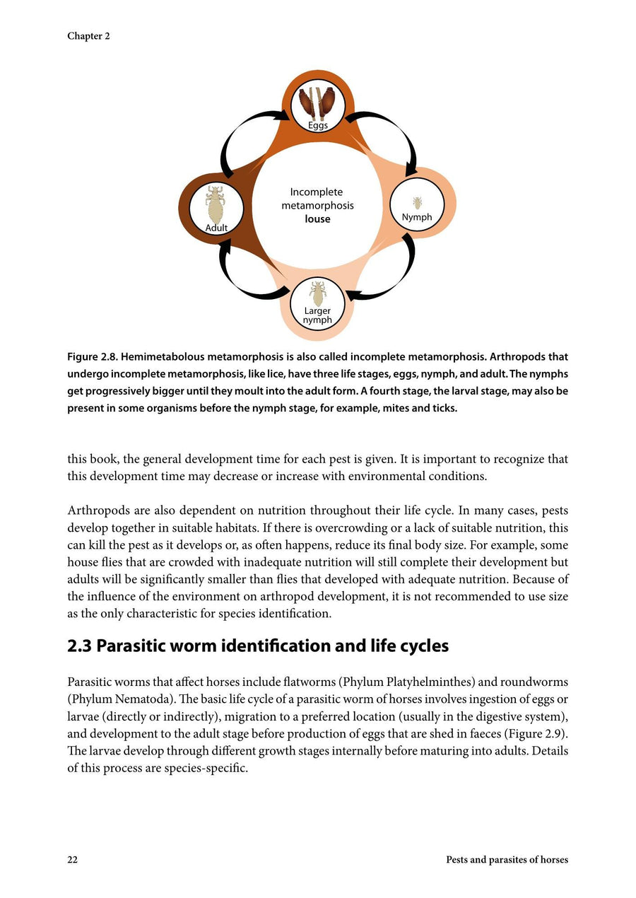 Preview page of Pests and Parasites of Horses