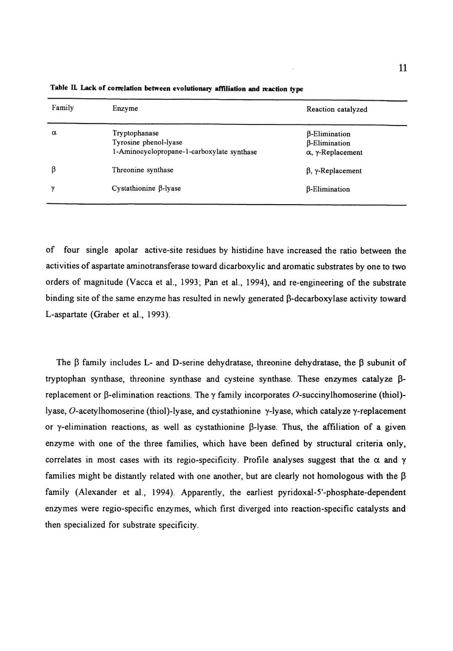 Preview page of Biochemistry of Vitamins B6 and Pqq