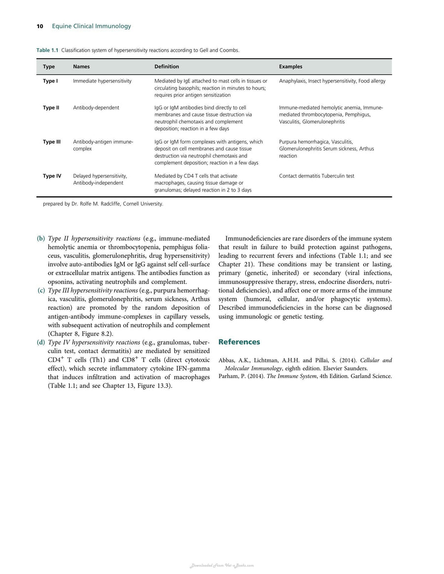 Preview page of Equine Clinical Immunology