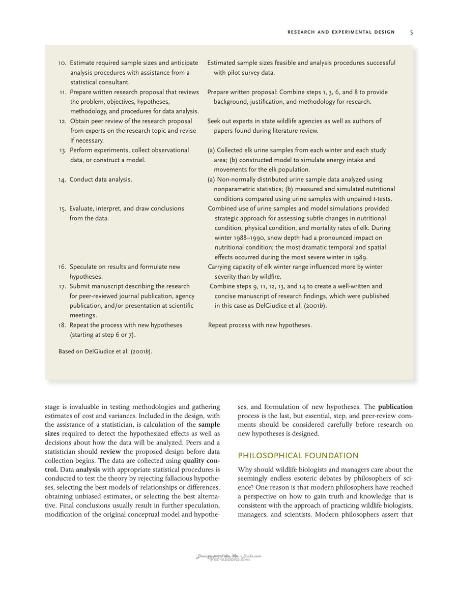 Preview page of The Wildlife Techniques Manual 2 Volume Set