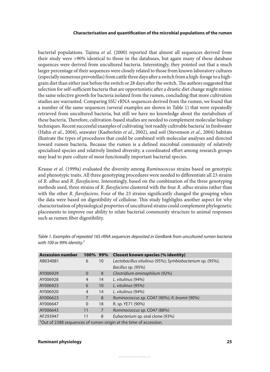 Preview page of Ruminant Physiology — Digestion, Metabolism and Impact of Nutrition on Gene Expression, Immuno