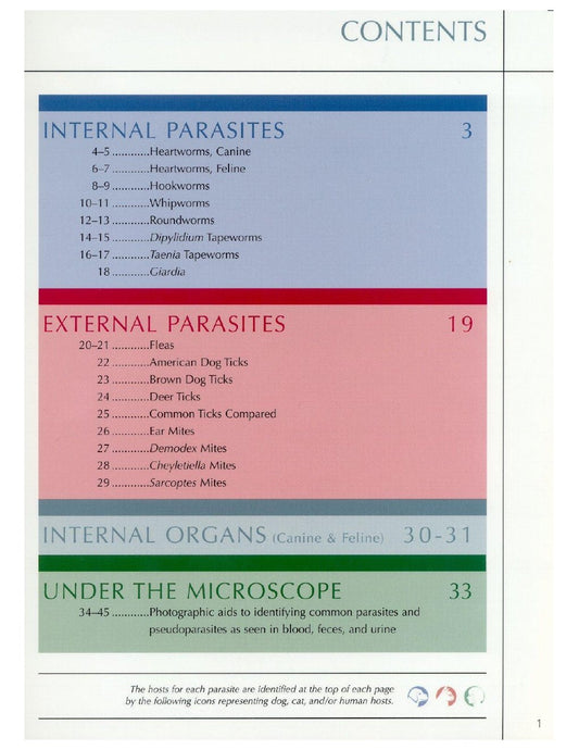Look Inside page 3 - Pfizer Atlas Of Veterinary Clinical Parasitology