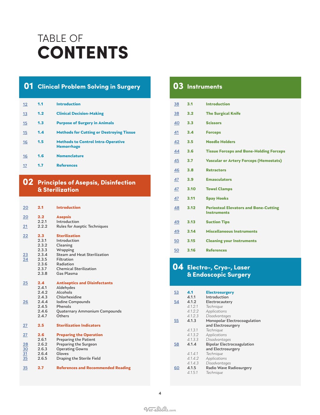 Look Inside page 4 - The Cutting Edge Basic Veterinary Surgery Techniques 3rd Edition