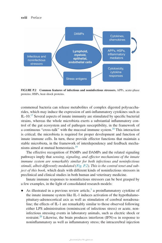Look Inside page 9 - The Innate Immune Response To Noninfectious Stressors Human And Animal Models