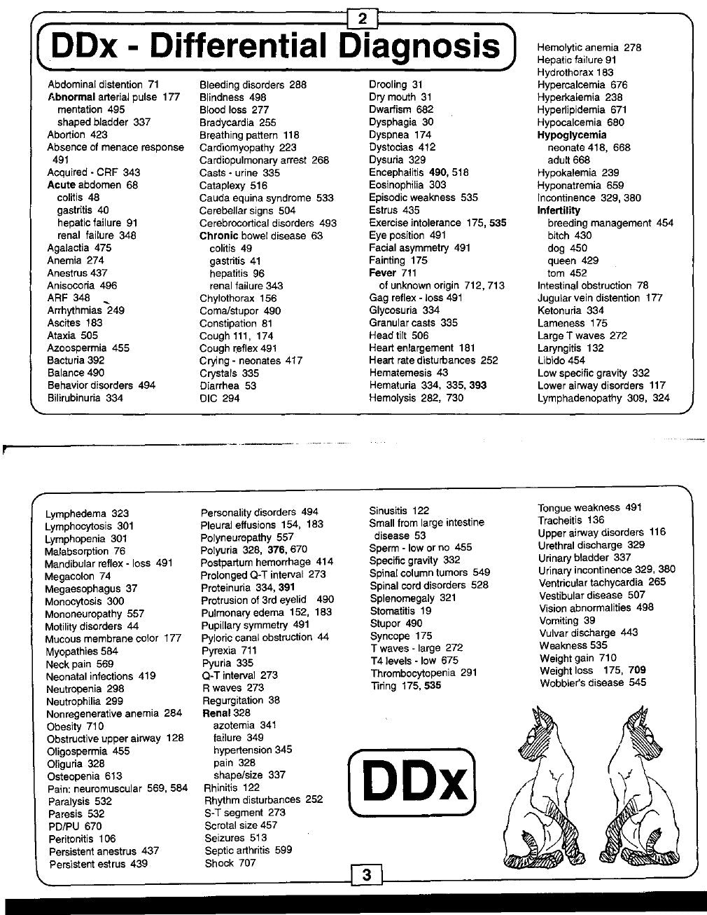 Look Inside page 2 - Tschauners Guide To Small Animals Clinics