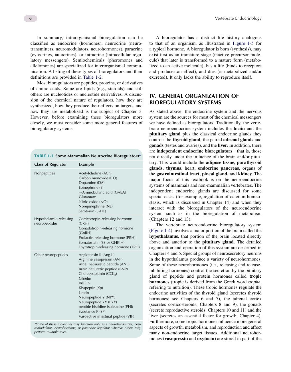 Look Inside page 10 - Vertebrate Endocrinology 5Th Edition