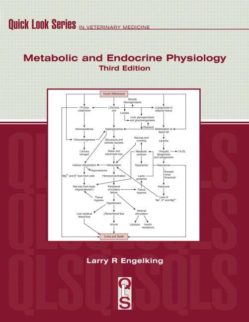 Metabolic And Endocrine Physiology Third Edition
