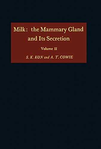 Milk The Mammary Gland And Its Secretion
