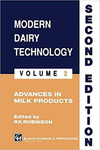 Modern Dairy Technology Volume 2 Advances In Milk Products 2nd Edition