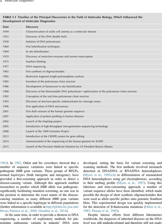 Molecular Diagnostics George Patrinos Pdf