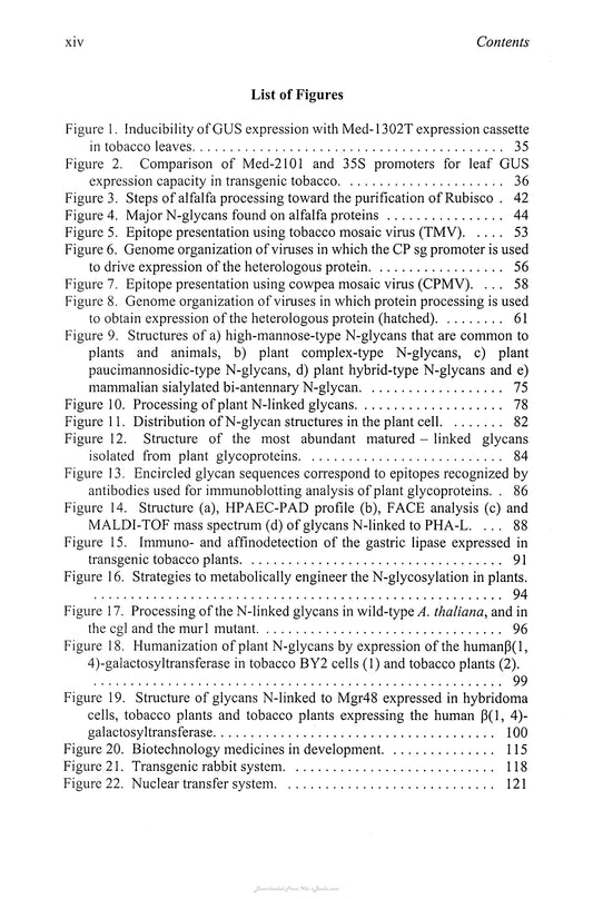 Molecular Farming Of Plants And Animals For Human And Veterinary Medicine