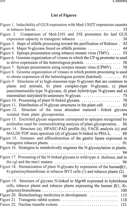 Molecular Farming Of Plants And Animals For Human And Veterinary Medicine