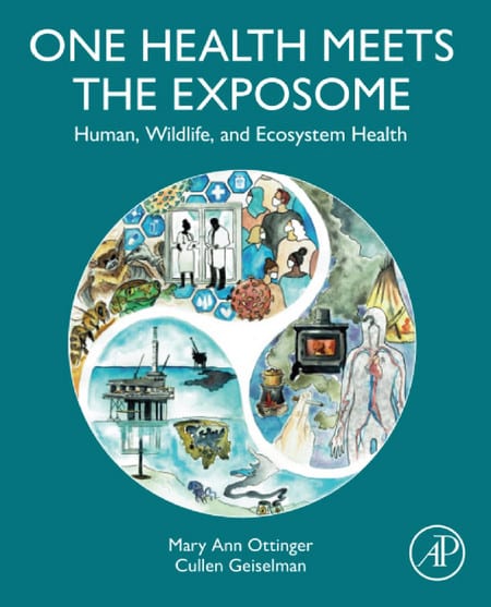 One Health Meets The Exposome Human Wildlife And Ecosystem Health