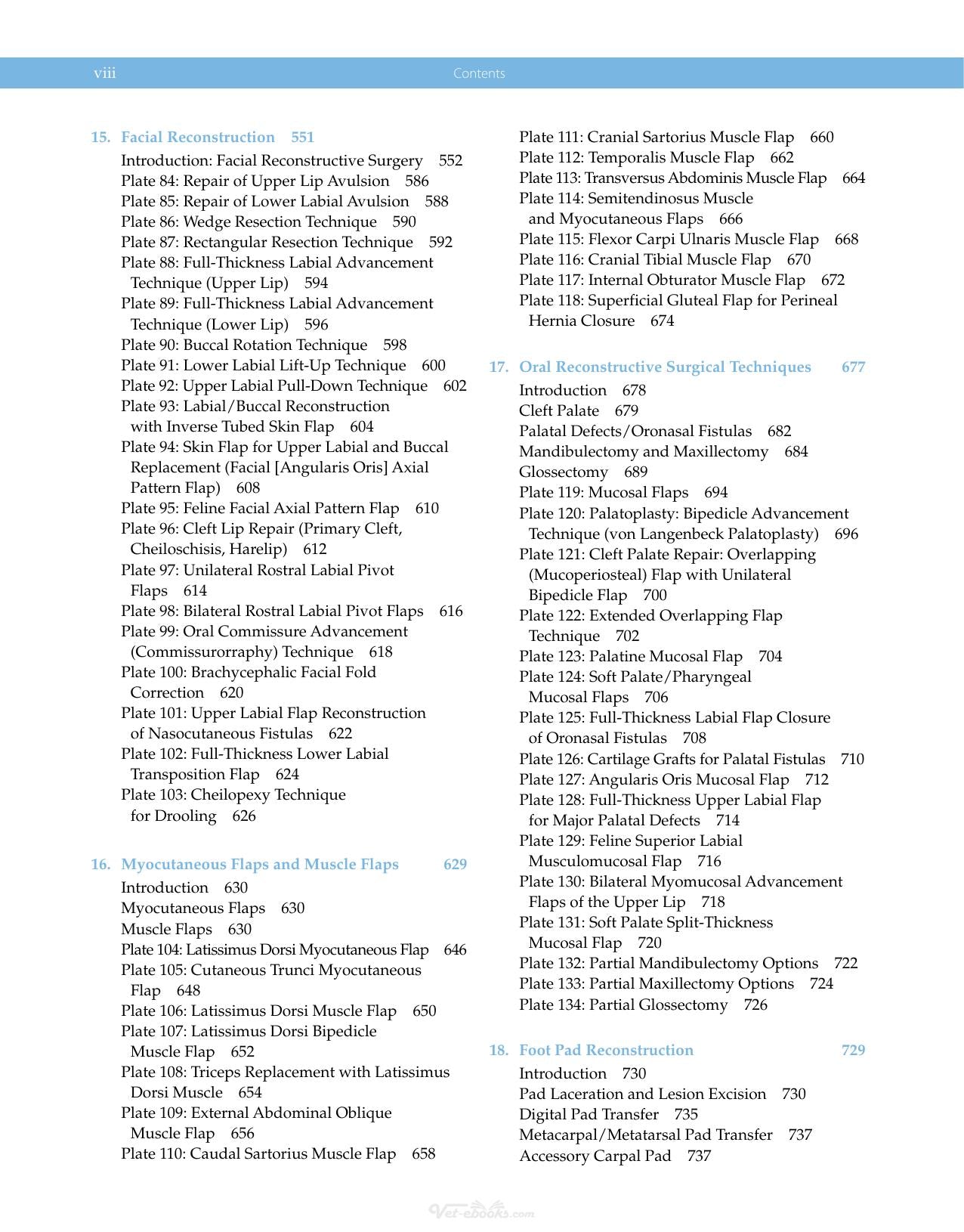 Atlas Of Small Animal Wound Management And Reconstructive Surgery