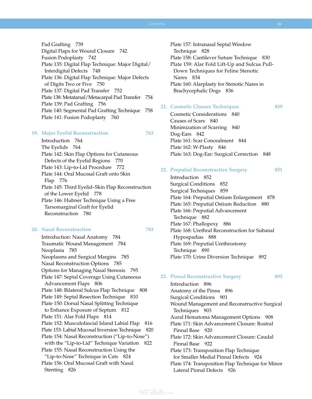 Atlas Of Small Animal Wound Management And Reconstructive Surgery