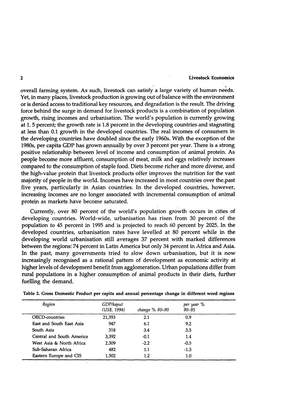 Livestock Economics