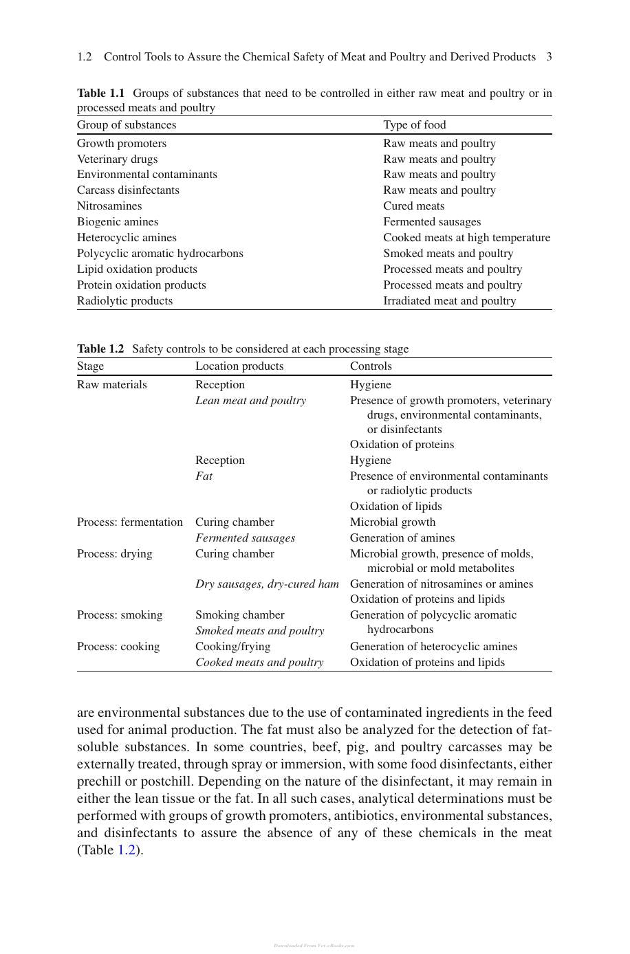 Analytical Tools for Assessing the Chemical Safety Meat and Poultry