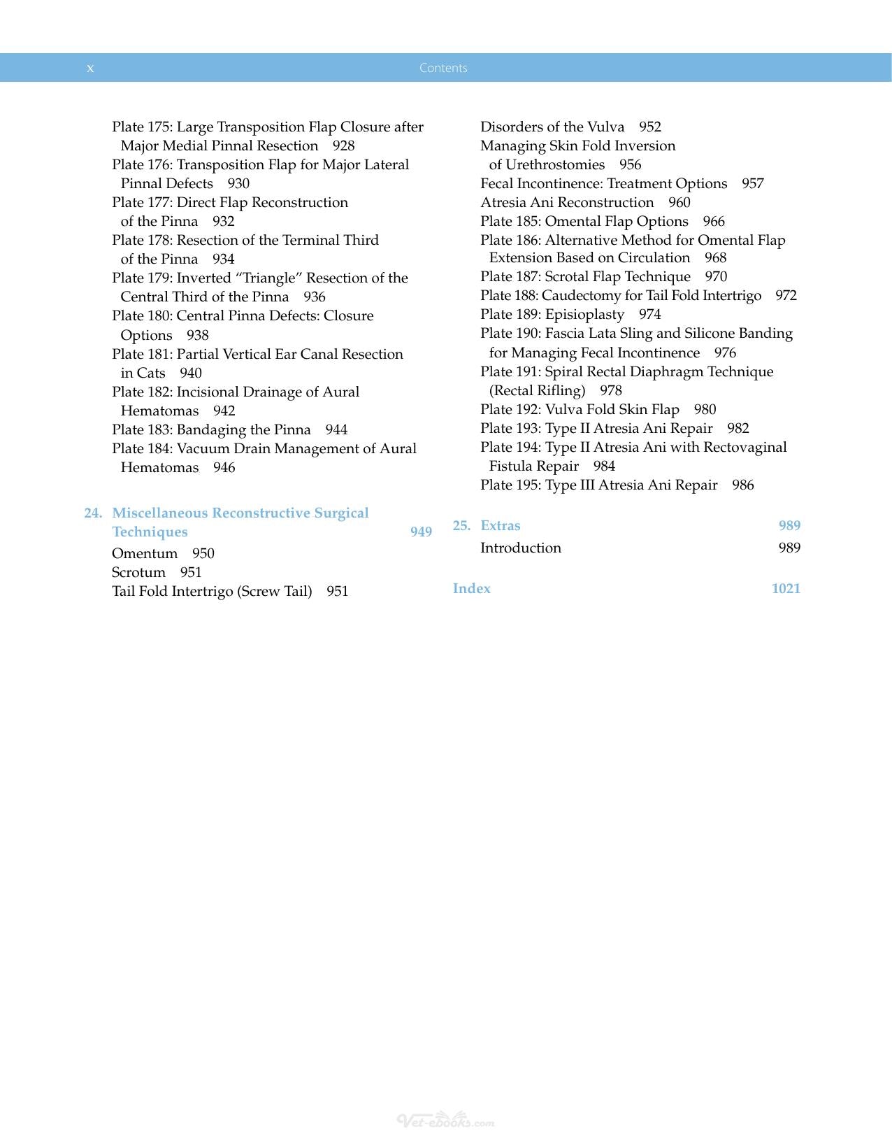 Atlas Of Small Animal Wound Management And Reconstructive Surgery