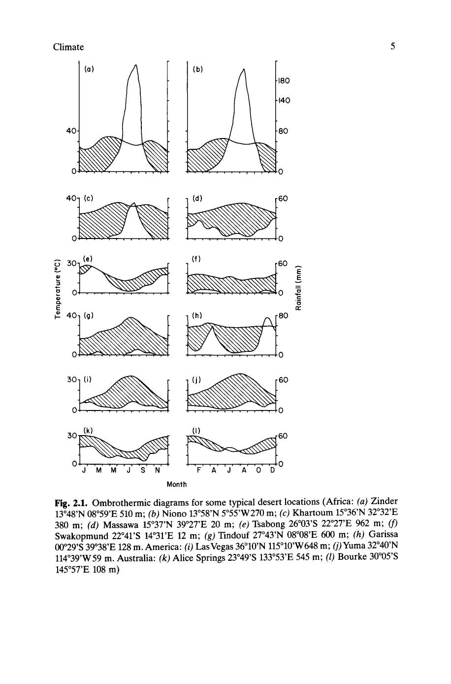 Ecophysiology Of The Camelidae And Desert Ruminants