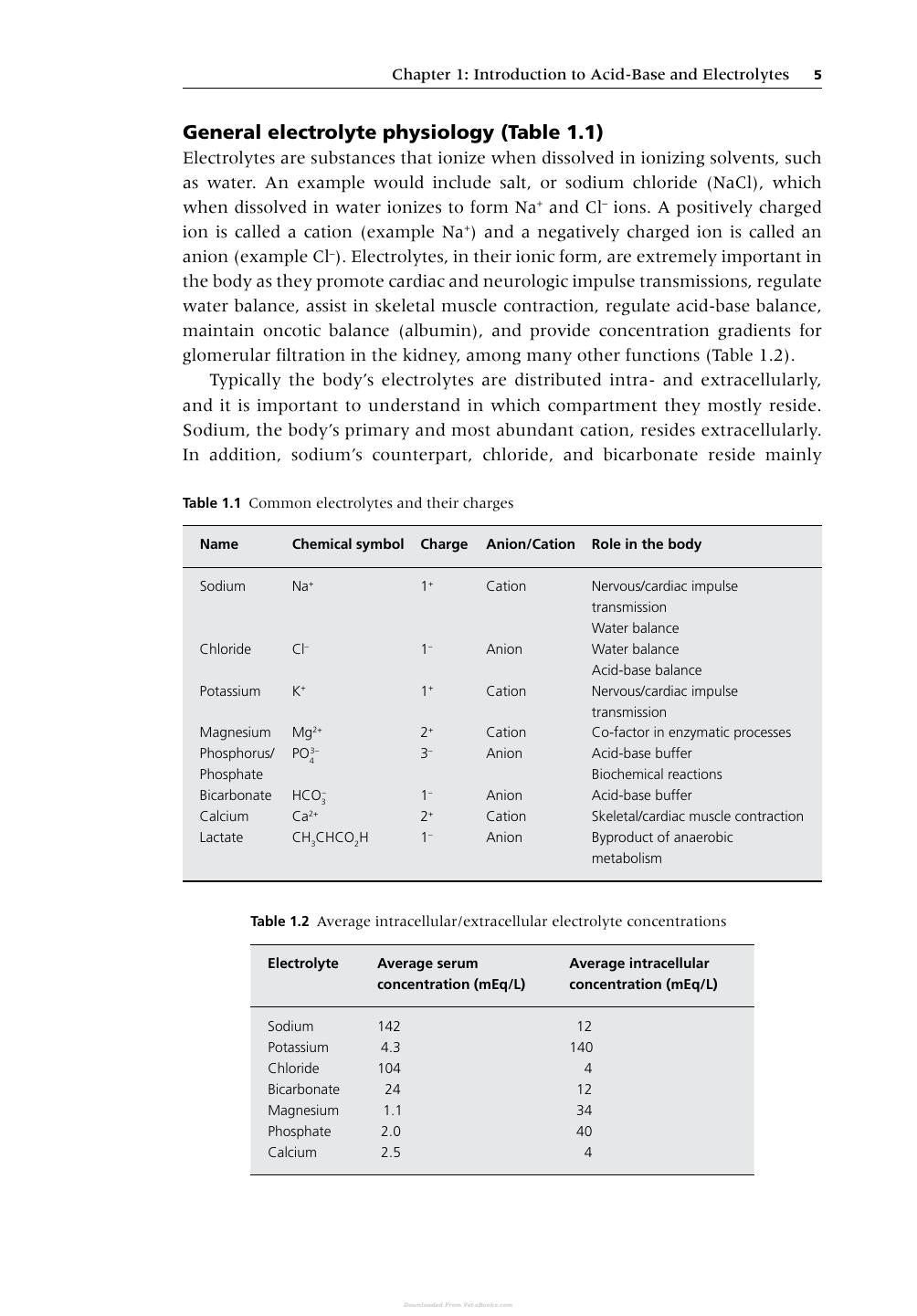 Acid Base Electrolyte Handbook Veterinary Technicians