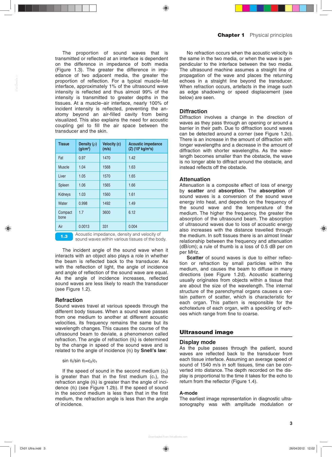 Bsava Manual of Canine and Feline Ultrasonography