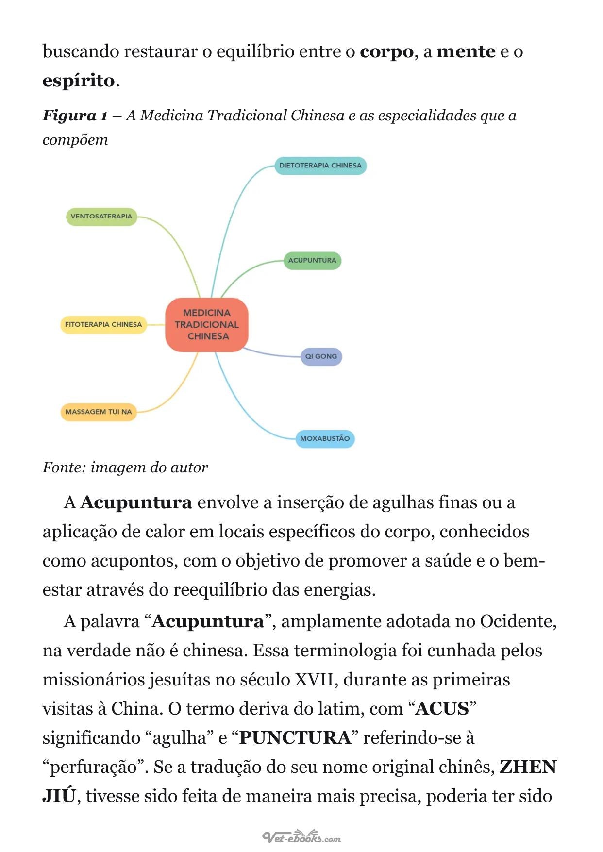 Acupuntura Pratica Veterinaria Acupuntura Auricular Em Caes E Gatos