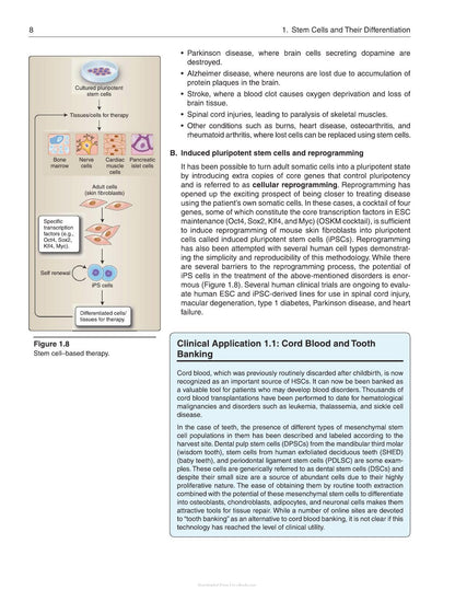 Lippincott Illustrated Reviews Cell and Molecular Biology 2nd Edition