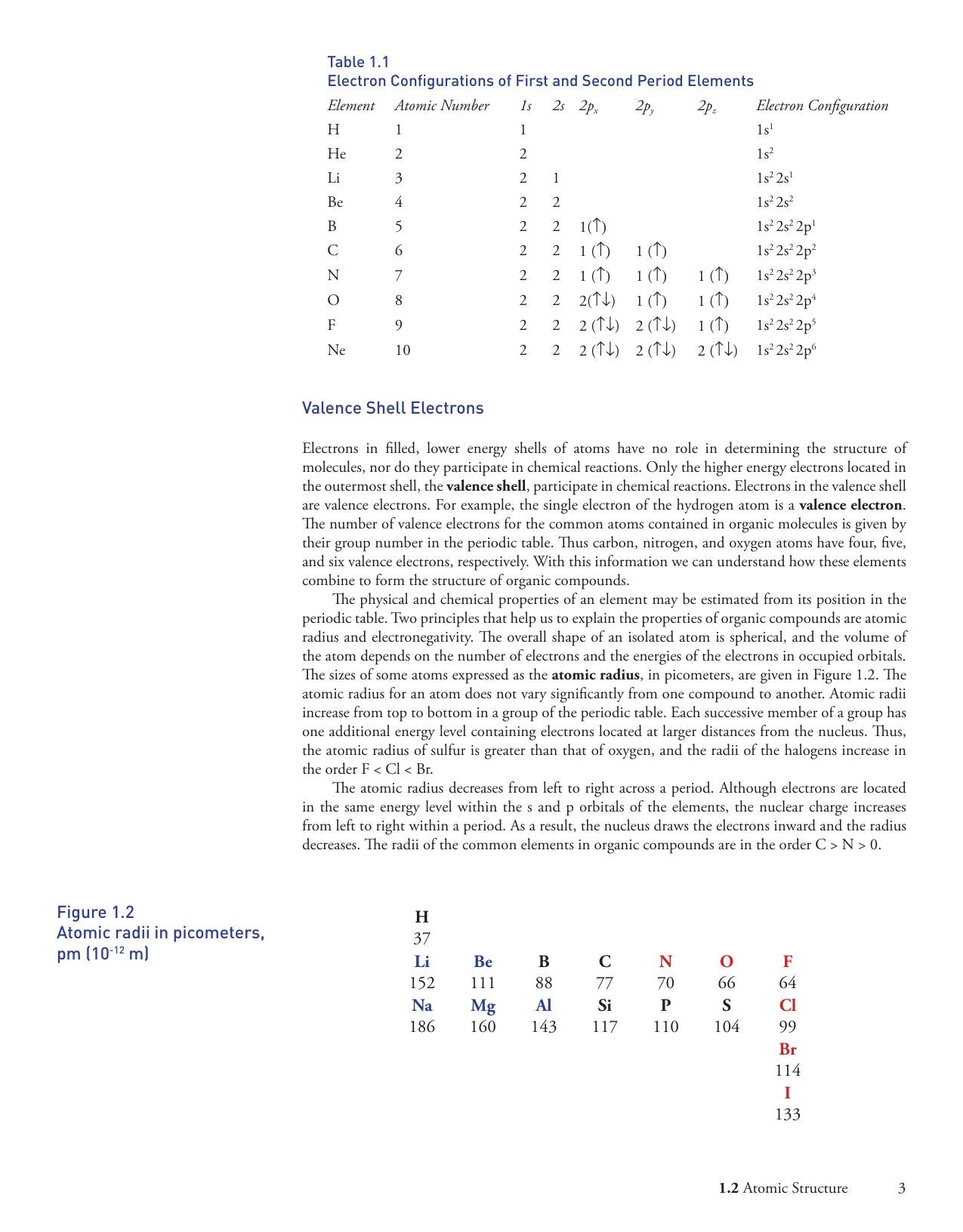 David Rawn Principles of Organic Chemistry PDF