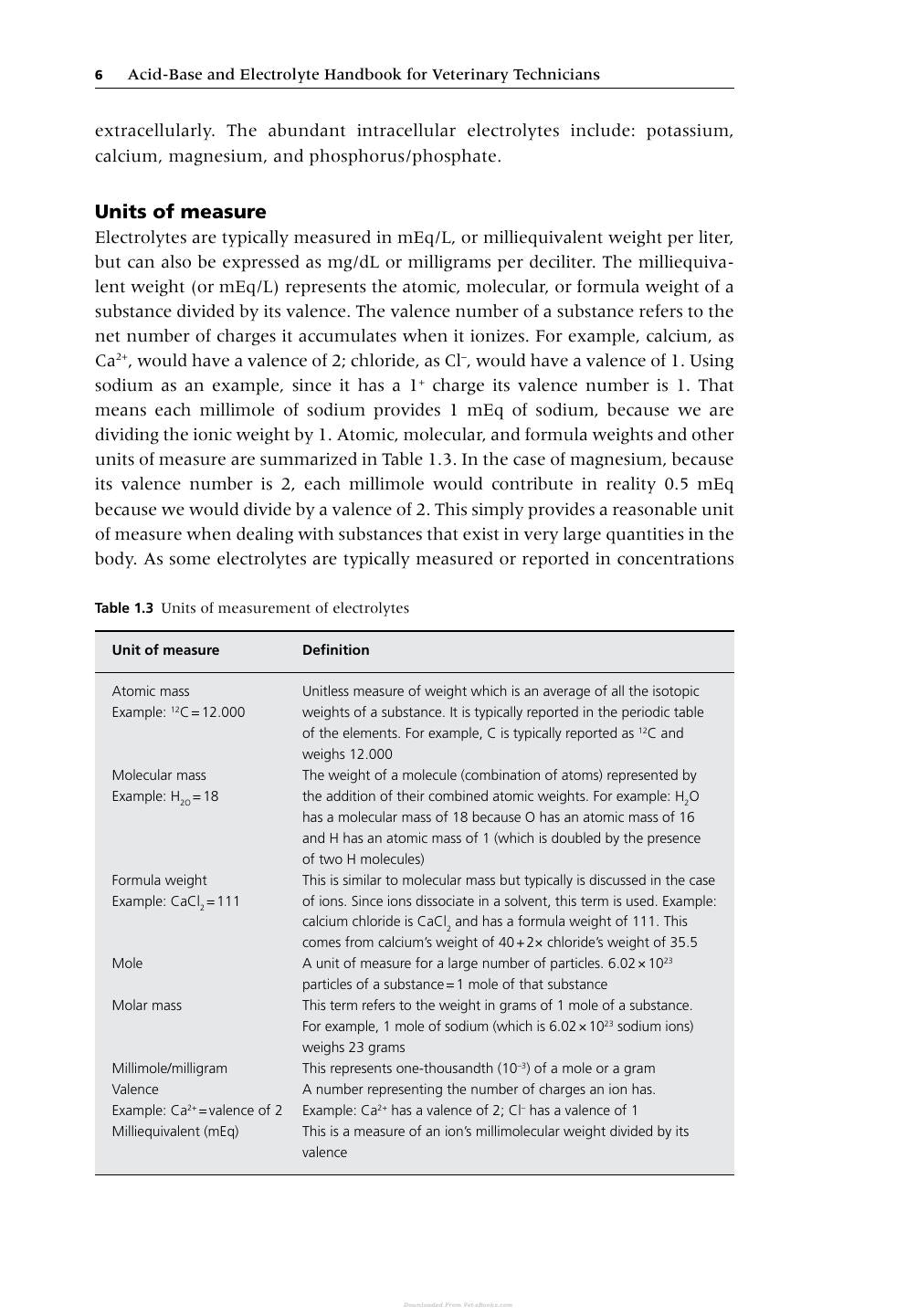 Acid Base Electrolyte Handbook Veterinary Technicians