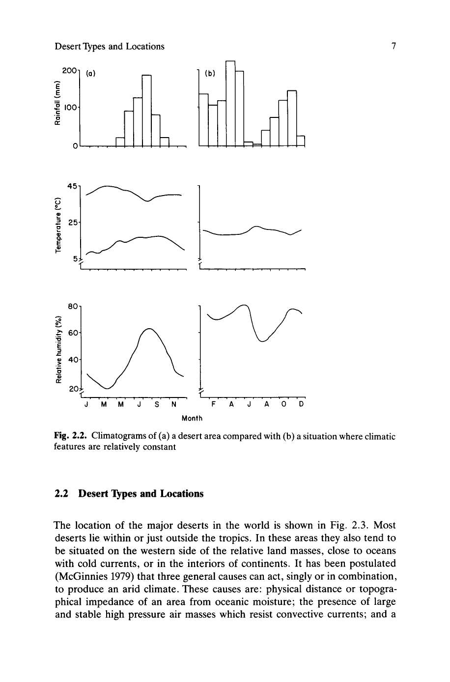Ecophysiology Of The Camelidae And Desert Ruminants