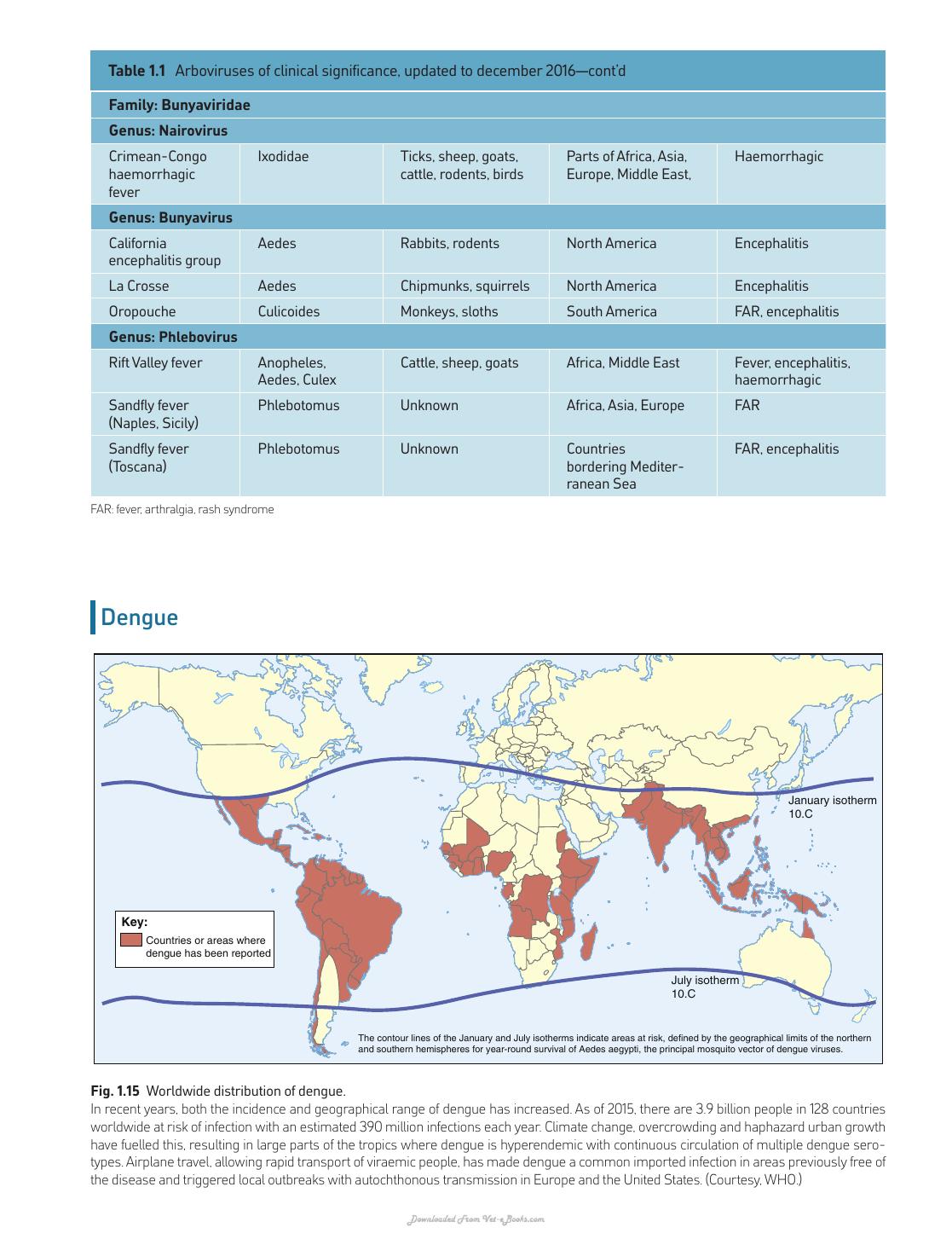 Peters Atlas of Tropical Medicine and Parasitology 7th Edition