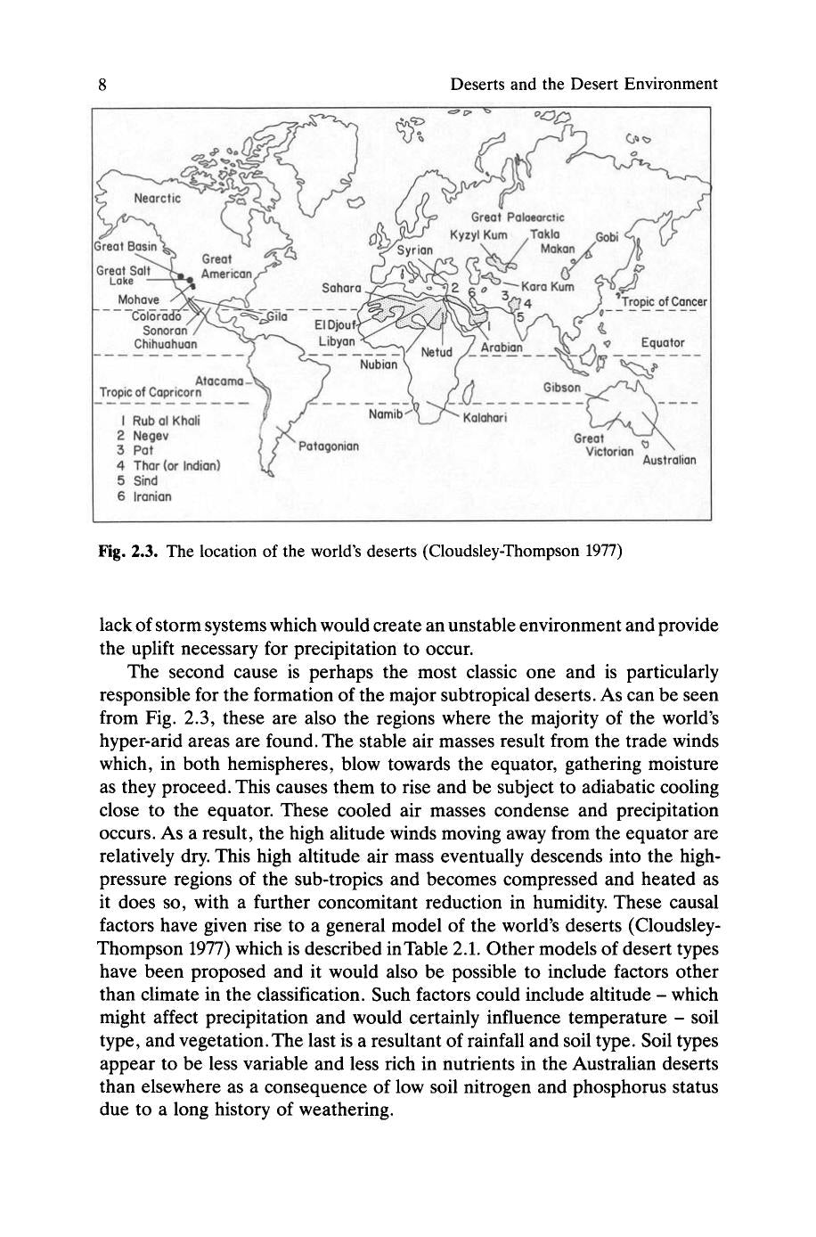 Ecophysiology Of The Camelidae And Desert Ruminants