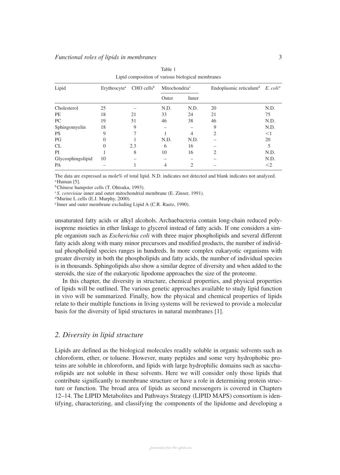 Biochemistry of Lipids Lipoproteins and Membranes